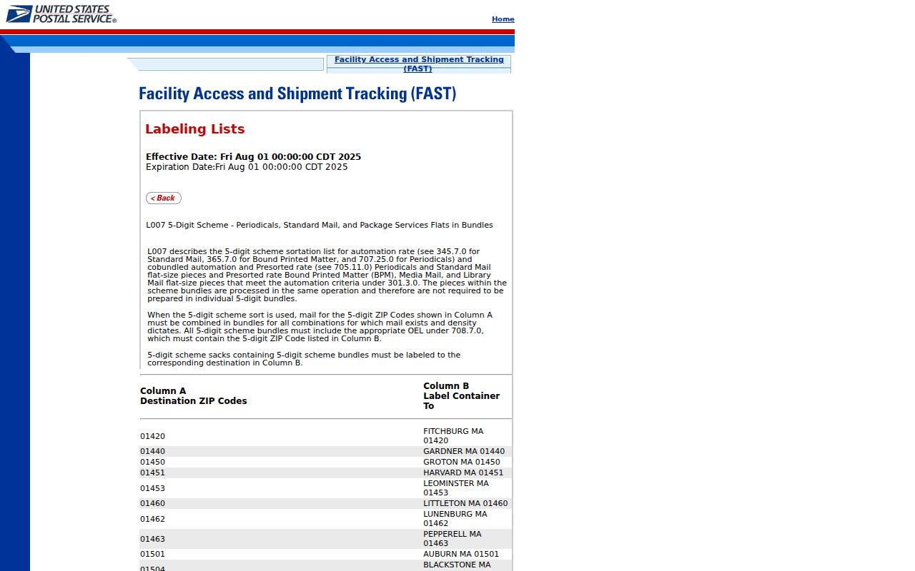 Wayne ZIP code directory USPS L007 postal labeling material